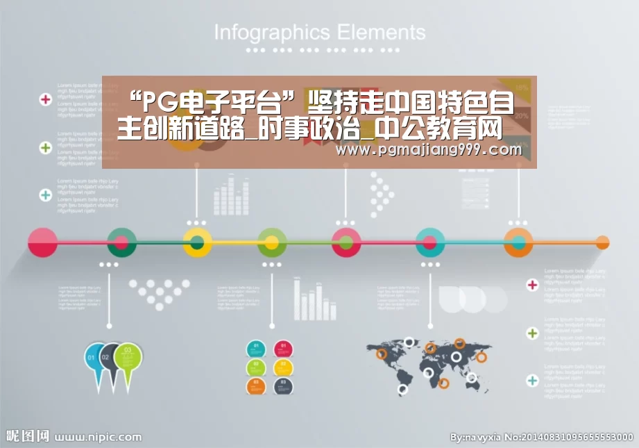 “PG电子平台”坚持走中国特色自主创新道路_时事政治_中公教育网(图3) PG电子平台